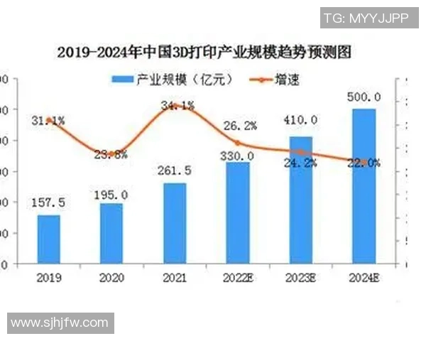 加维引领新潮流体育界的璀璨新星与未来发展潜力分析